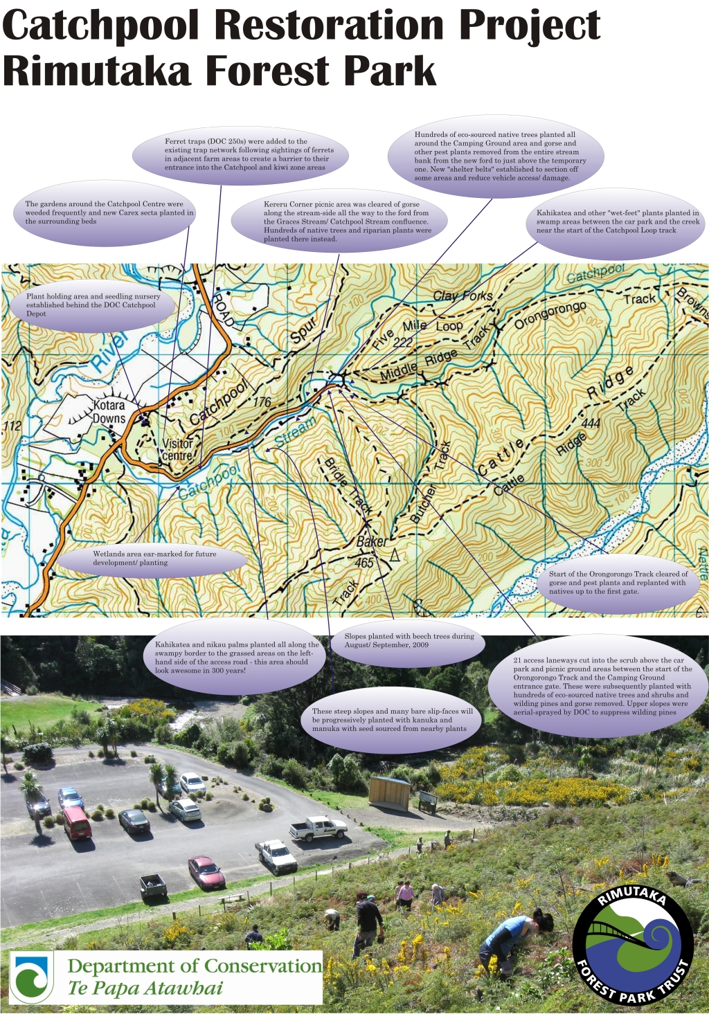 Poster showing restoration project updates and achievements. (Click to view full-sized PDF poster version).